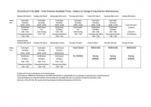 Practice times