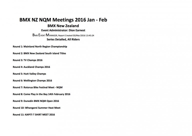 2015-2016 NQM Status Update
